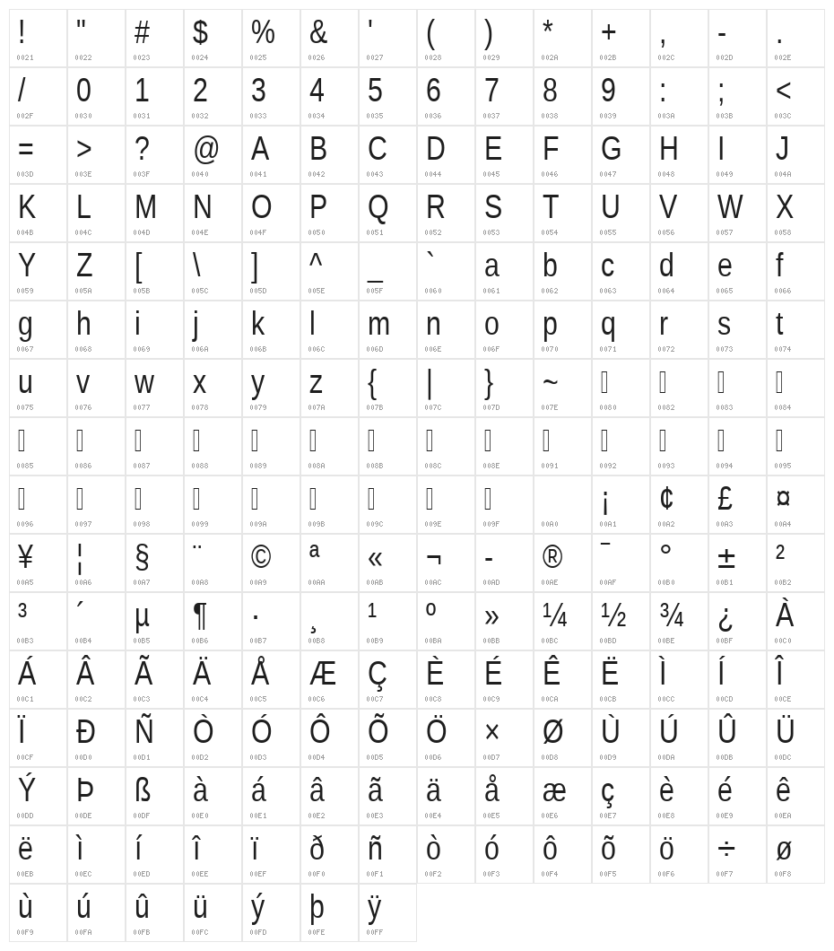 Liberation Sans Narrow Character Map
