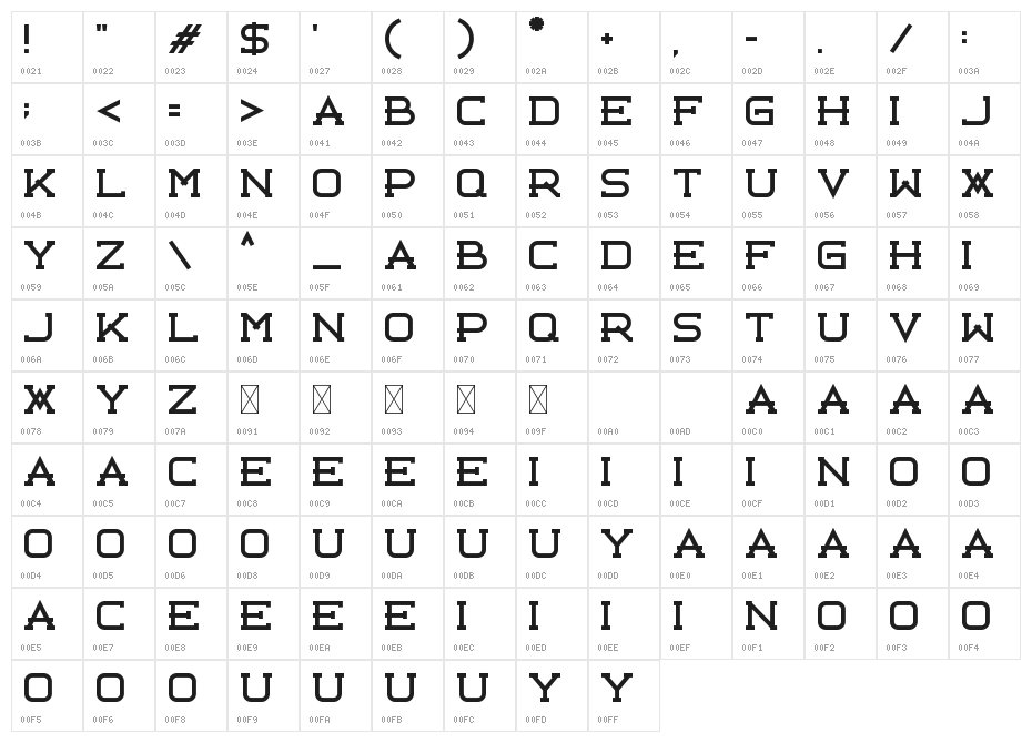 Libercity Character Map