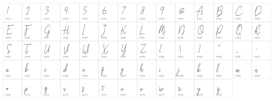 Liberika Oblique Character Map
