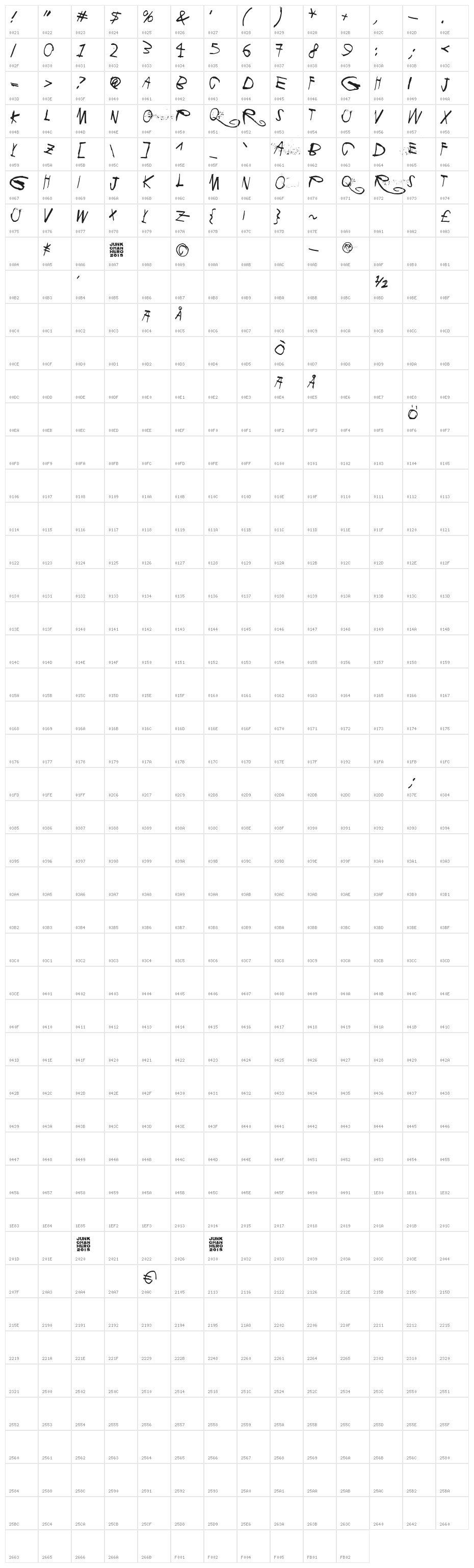 Libertango Character Map