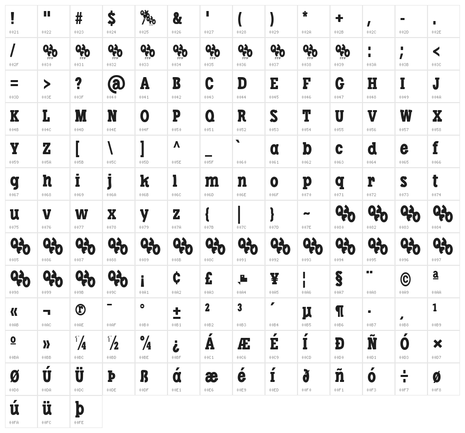 Libertatus-Regular Character Map