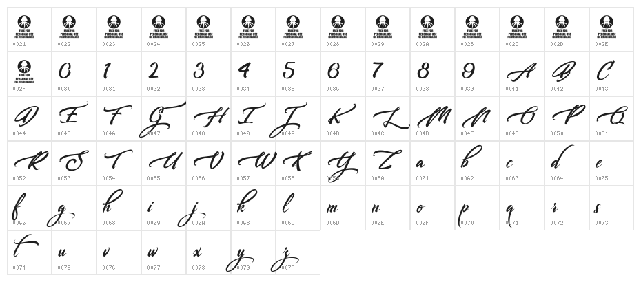 Libertinage Character Map