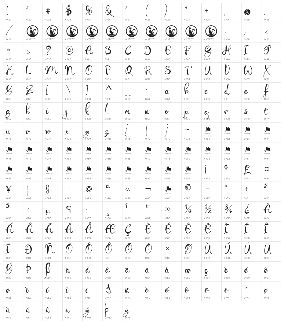 Libertinas-co.ffp Character Map