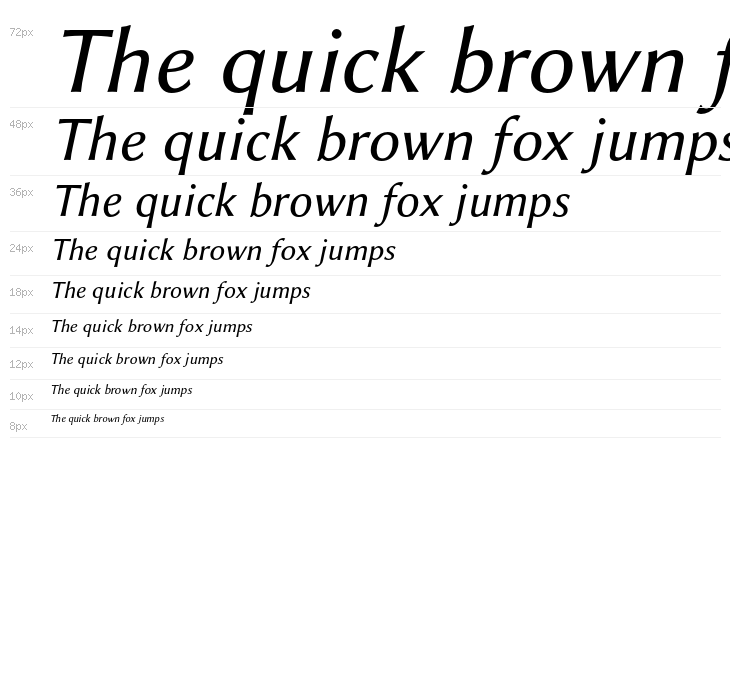 Libertinus Sans Italic Waterfall