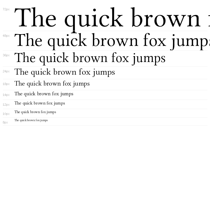 Libertinus Serif Display Waterfall