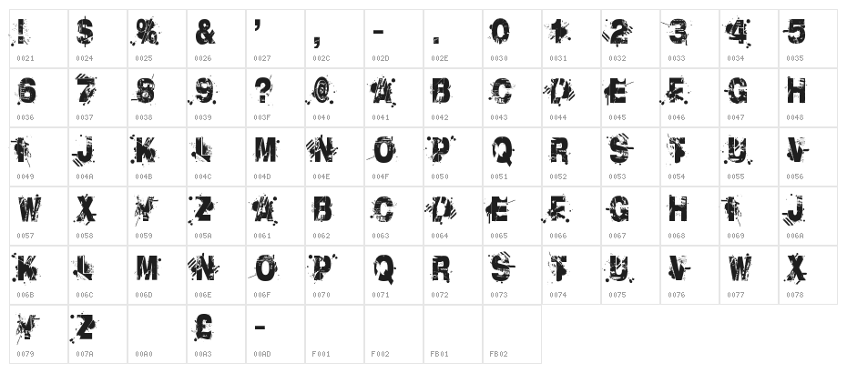 Liberty City Ransom Character Map
