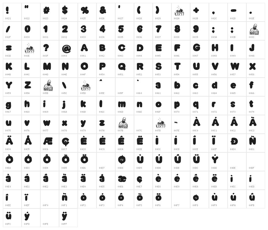 Liberty City Character Map
