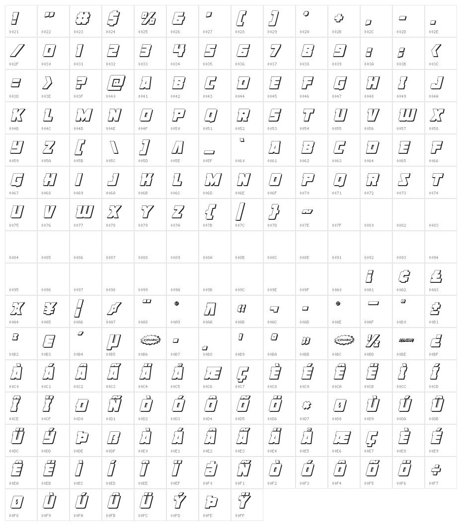 Liberty Legion 3D Italic Character Map