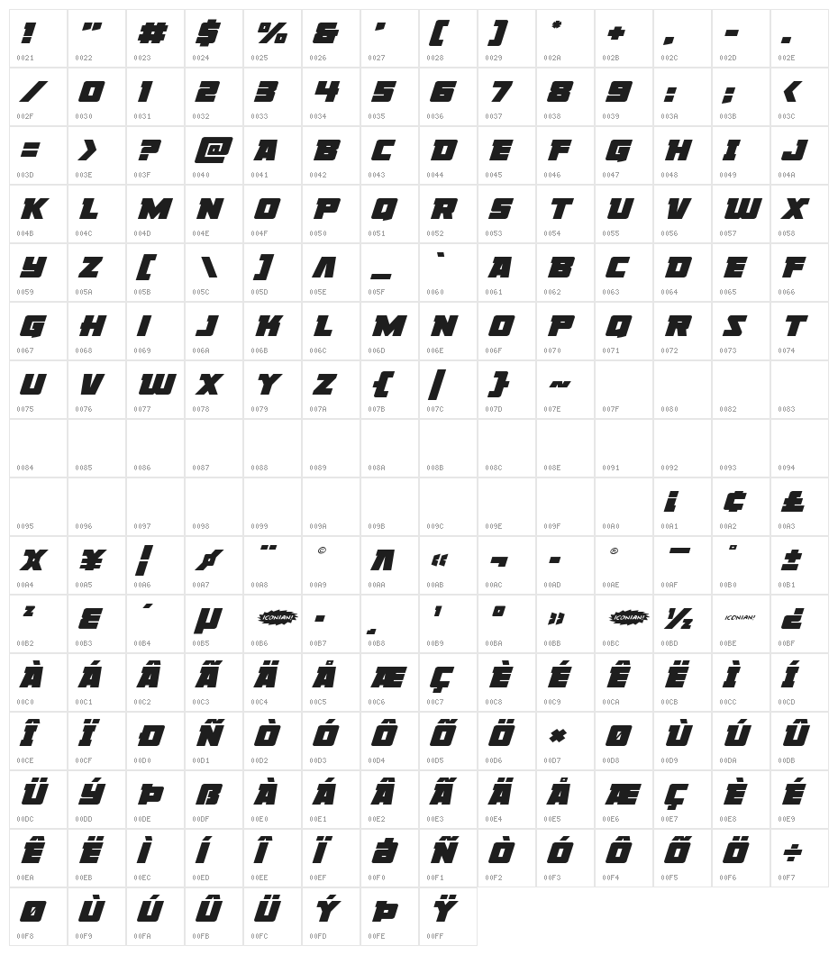 Liberty Legion Expanded Italic Character Map