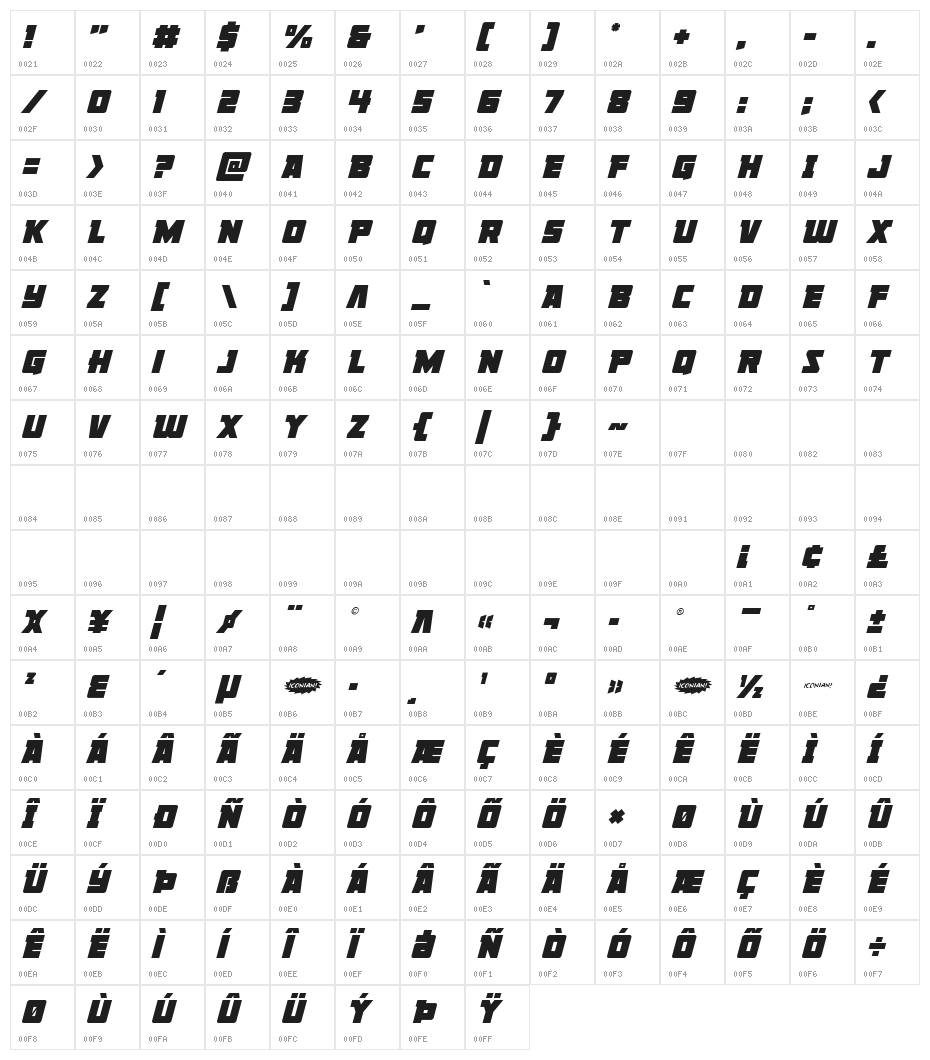 Liberty Legion Italic Character Map