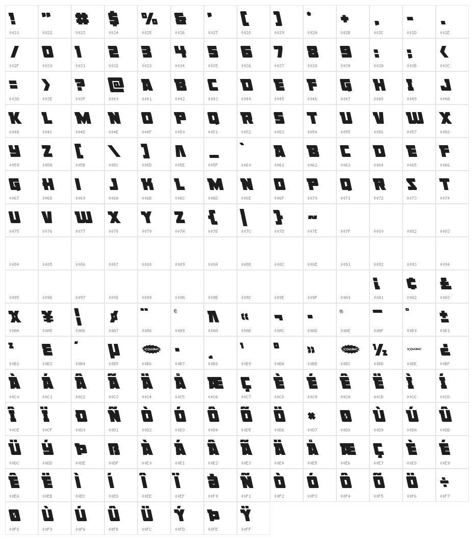 Liberty Legion Leftalic Character Map