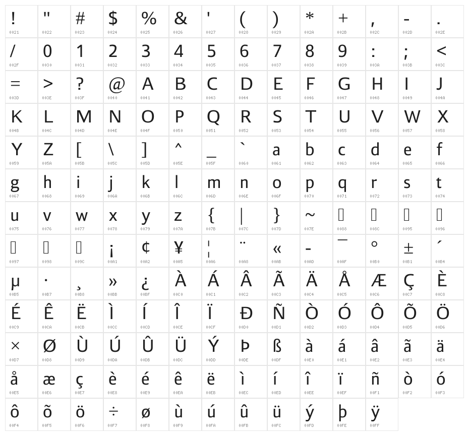 Liberty Sans Regular Character Map