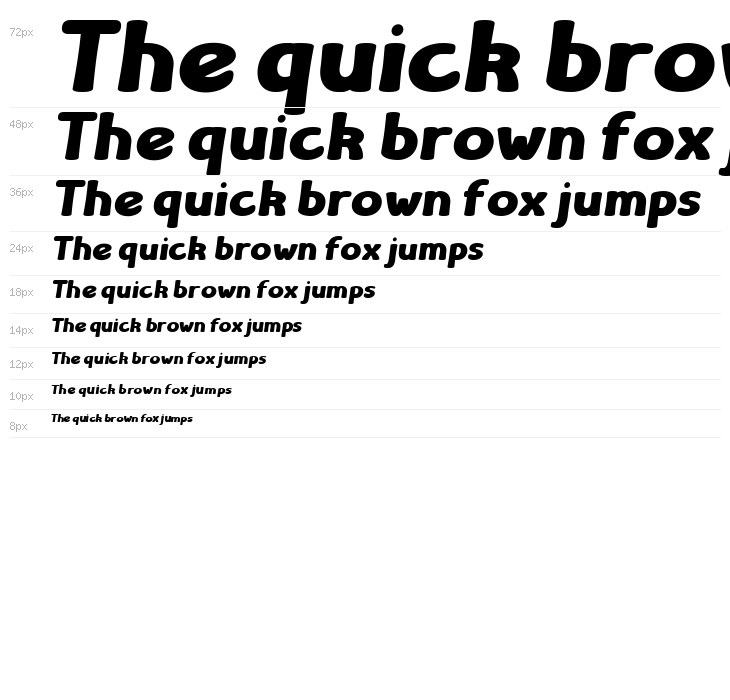 Libiamo ExtraBold Italic Waterfall