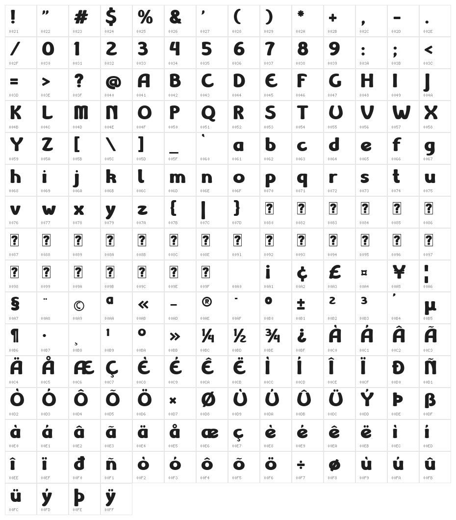 Libiamo ExtraBold Character Map