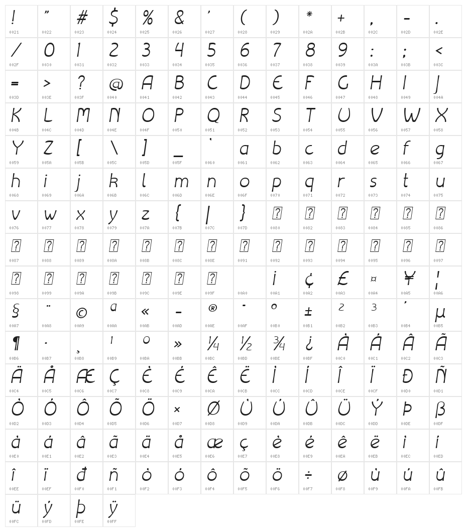 Libiamo ExtraLight Italic Character Map