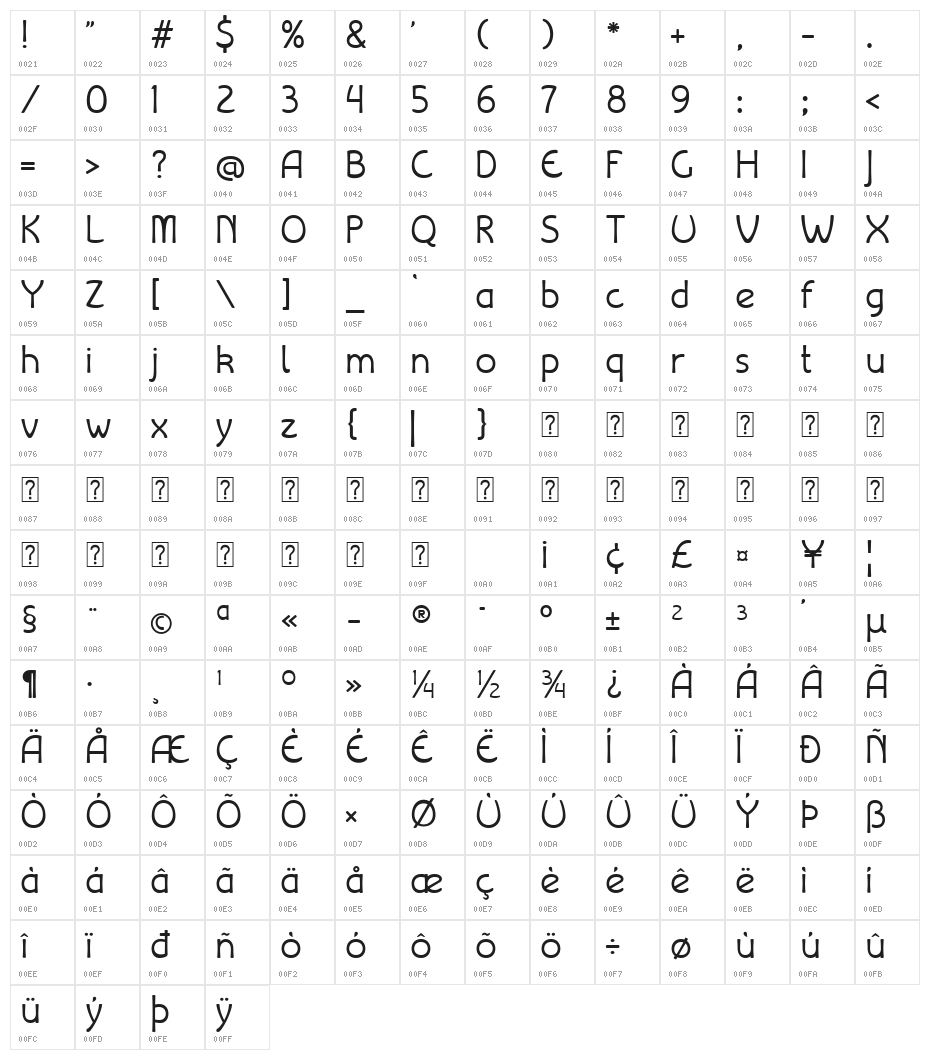 Libiamo Light Character Map