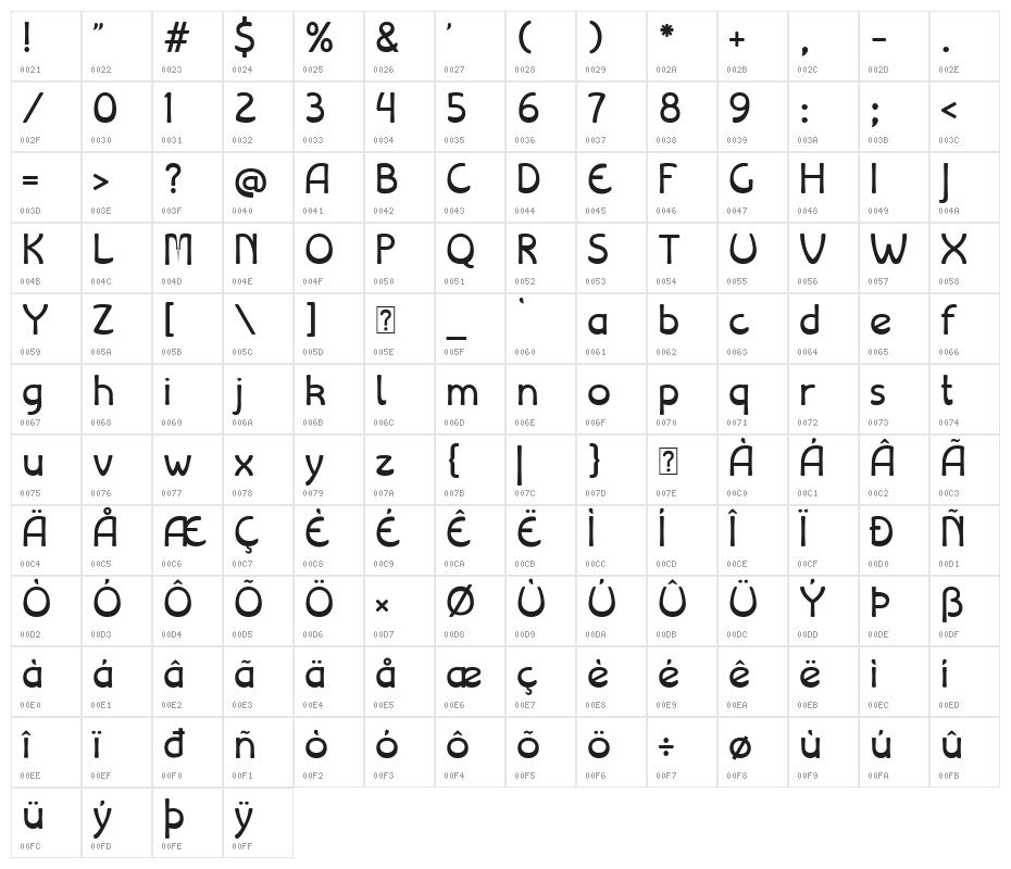 Libiamo Regular Character Map