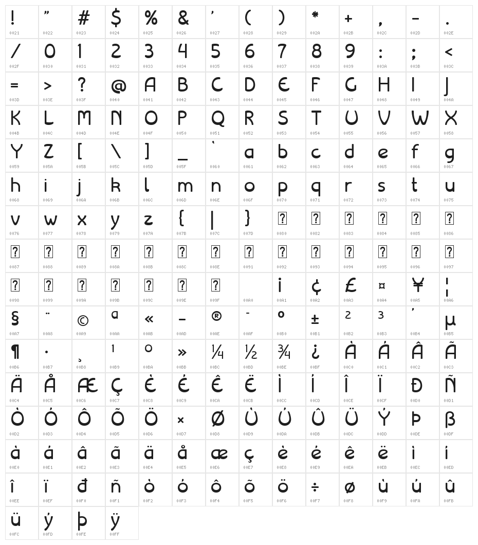 Libiamo Regular Character Map