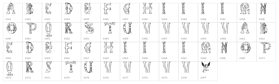 Library-of-Minerva--9th-c- Character Map