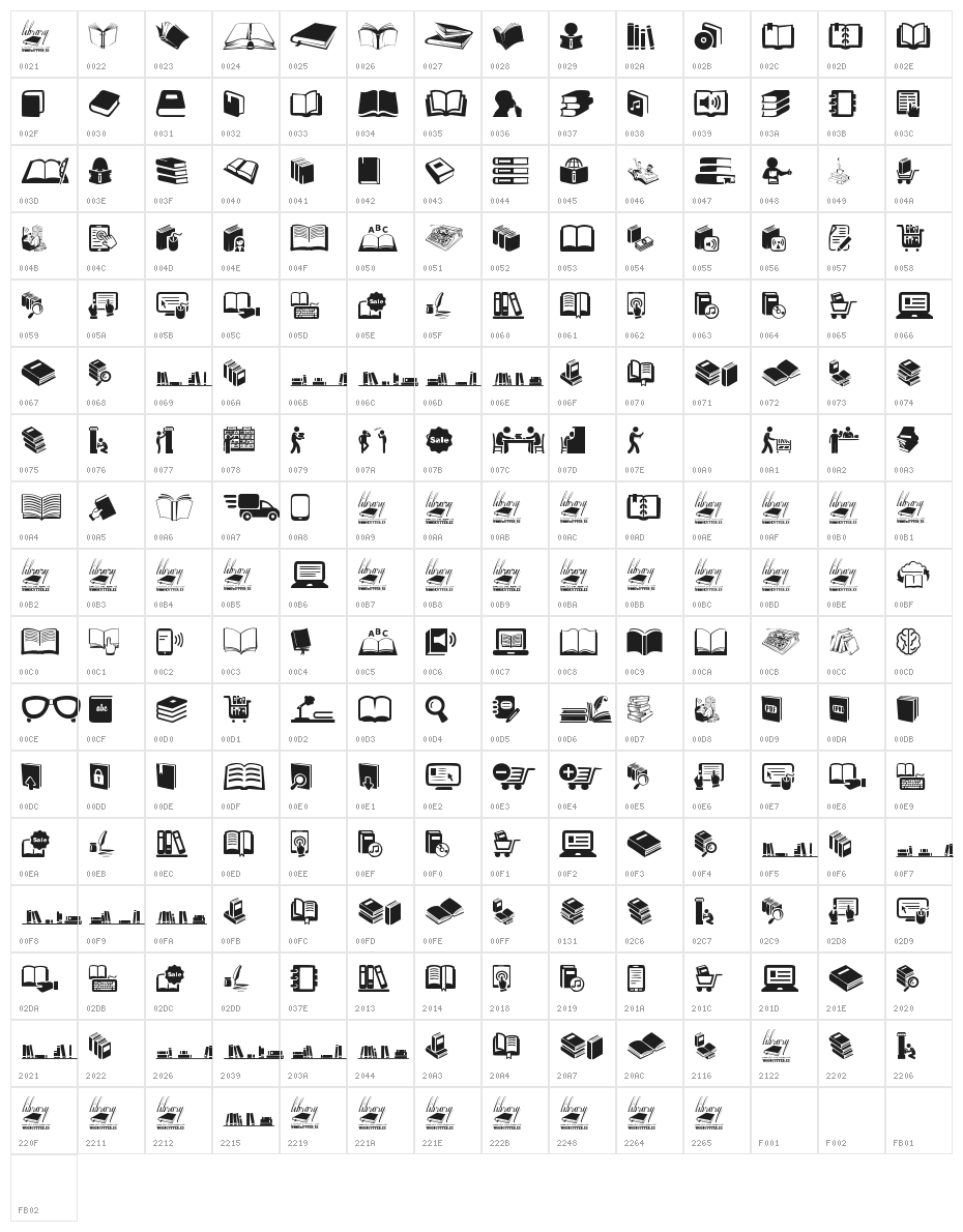 Library Character Map
