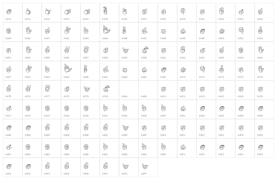 Libras-nilo Clean Character Map