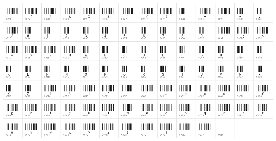 Libre Barcode 39 Extended Text Regular Character Map