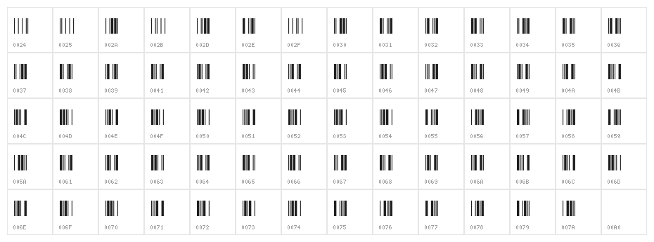 Libre Barcode 39 Regular Character Map