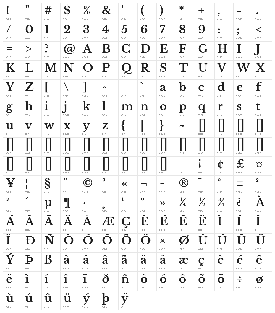 Libre Baskerville Bold Character Map