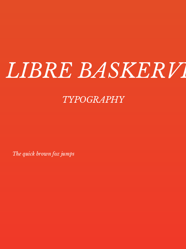 Libre Baskerville Italic Poster