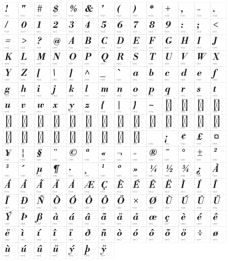 Libre Bodoni Bold Italic Character Map