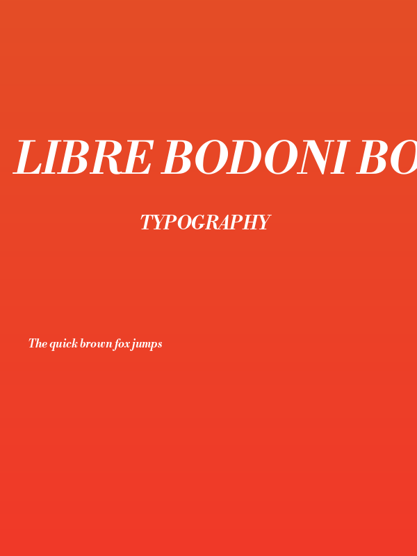 Libre Bodoni Bold Italic Poster