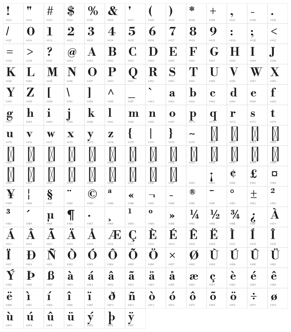 Libre Bodoni Bold Character Map