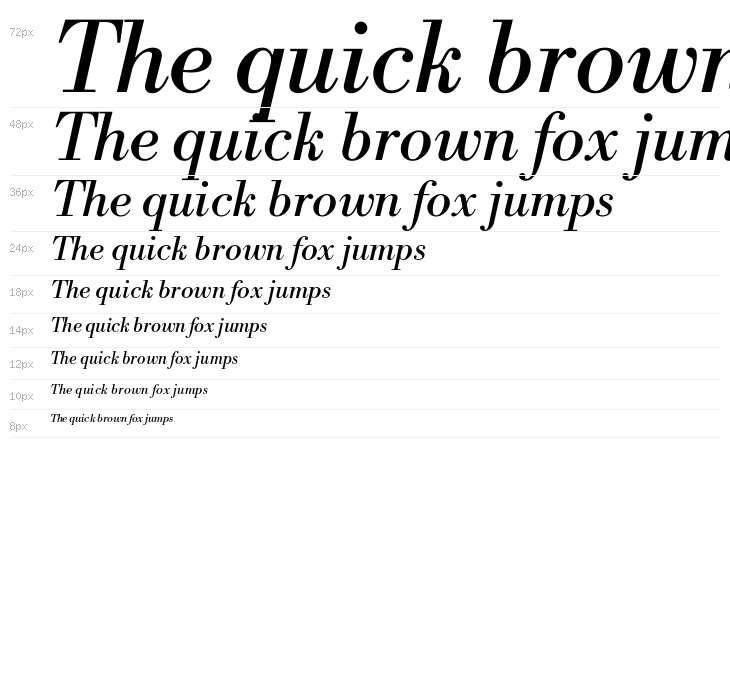 Libre Bodoni Italic Waterfall