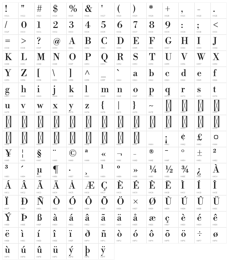 Libre Bodoni Character Map