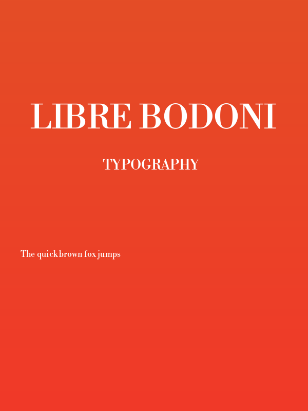 Libre Bodoni Poster