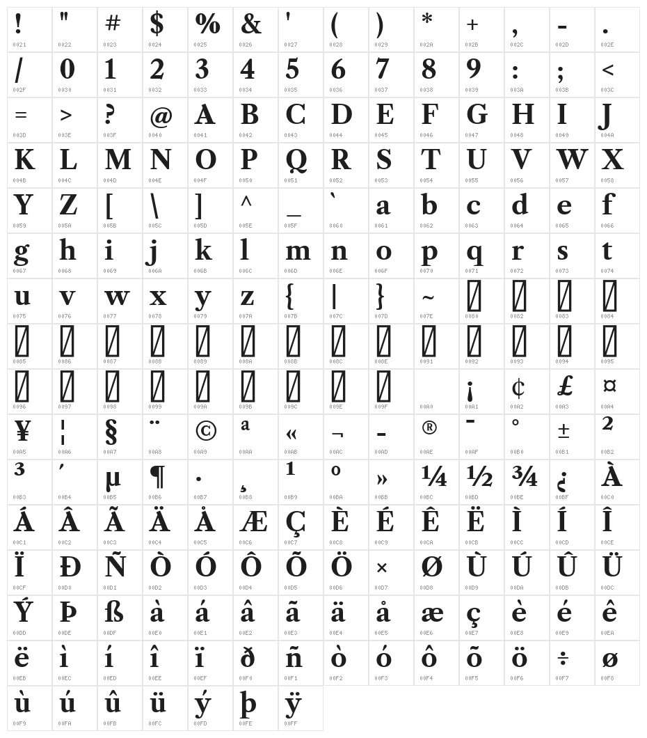 Libre Caslon Text Bold Character Map