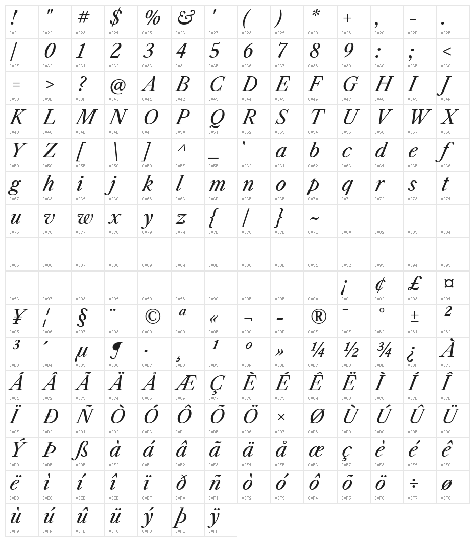 Libre Caslon Text Italic Character Map