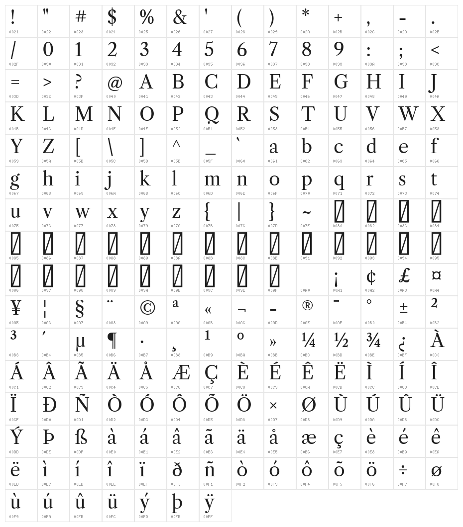Libre Caslon Text Character Map