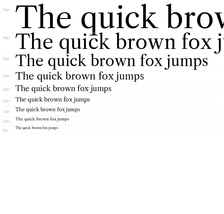 Libre Caslon Text Waterfall