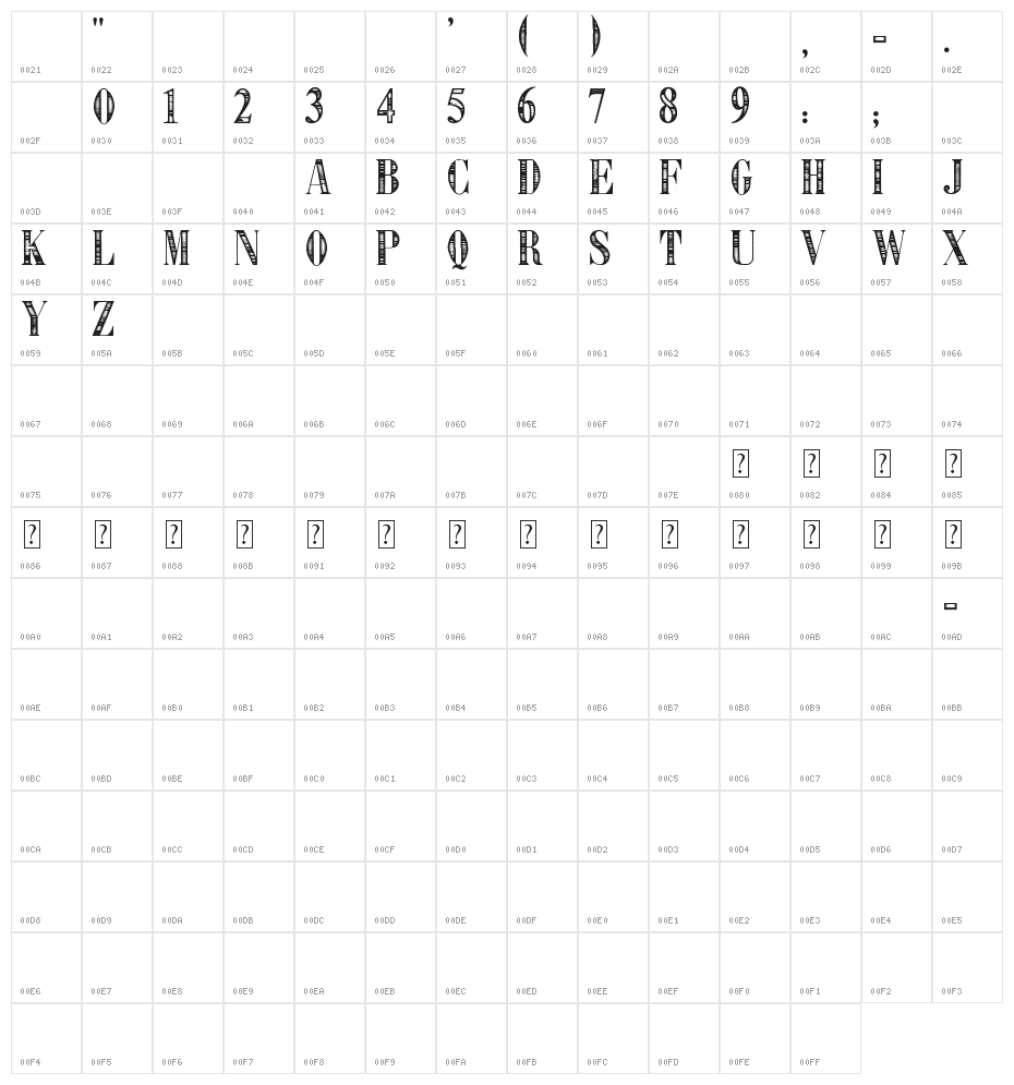 Libre Expression Character Map