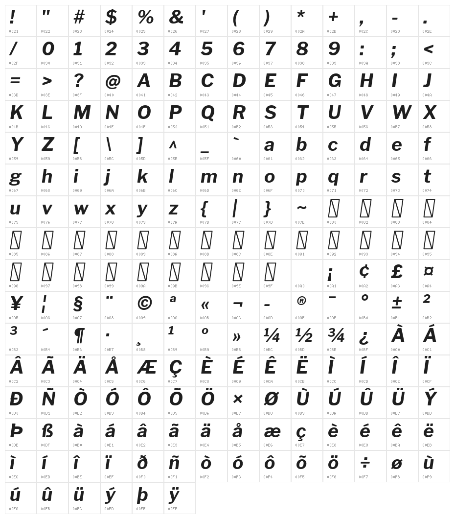 Libre Franklin Bold Italic Character Map