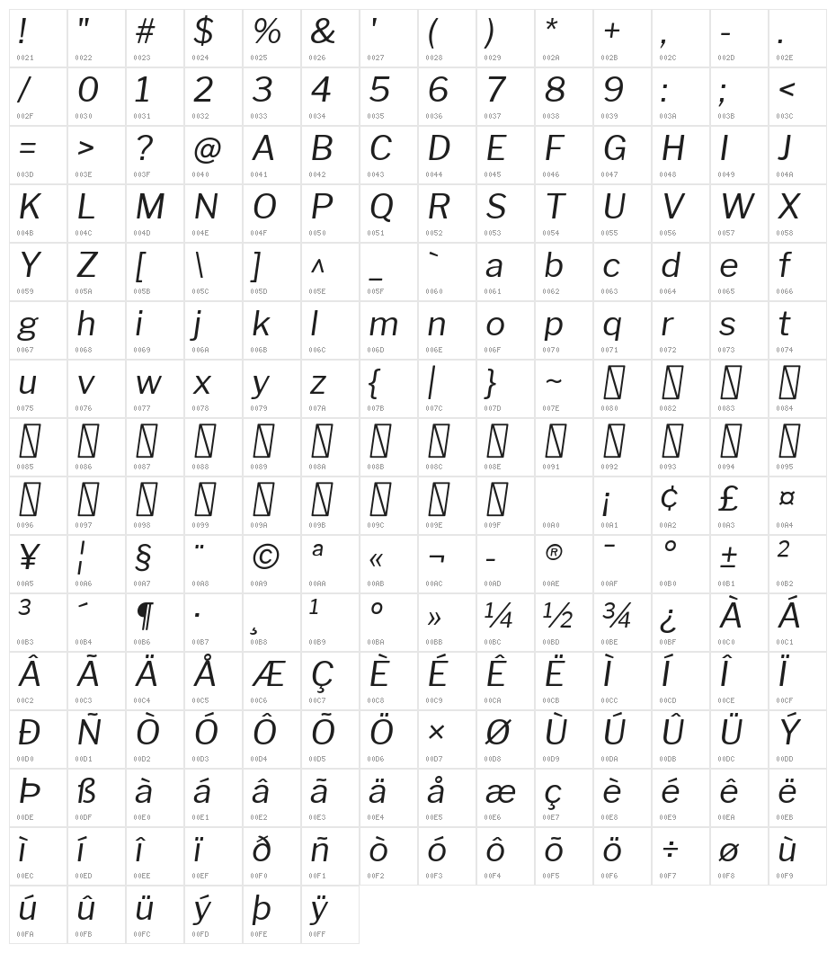 Libre Franklin Italic Character Map