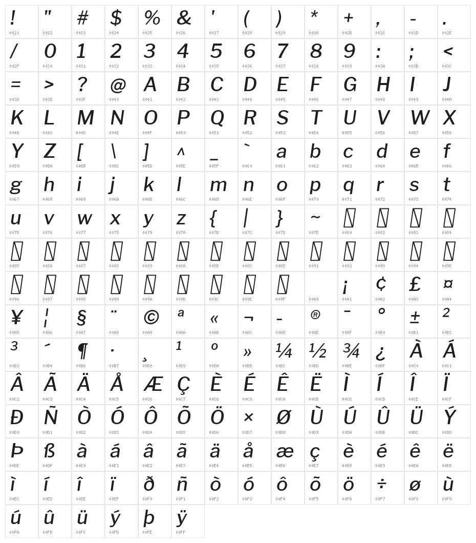 Libre Franklin Medium Italic Character Map