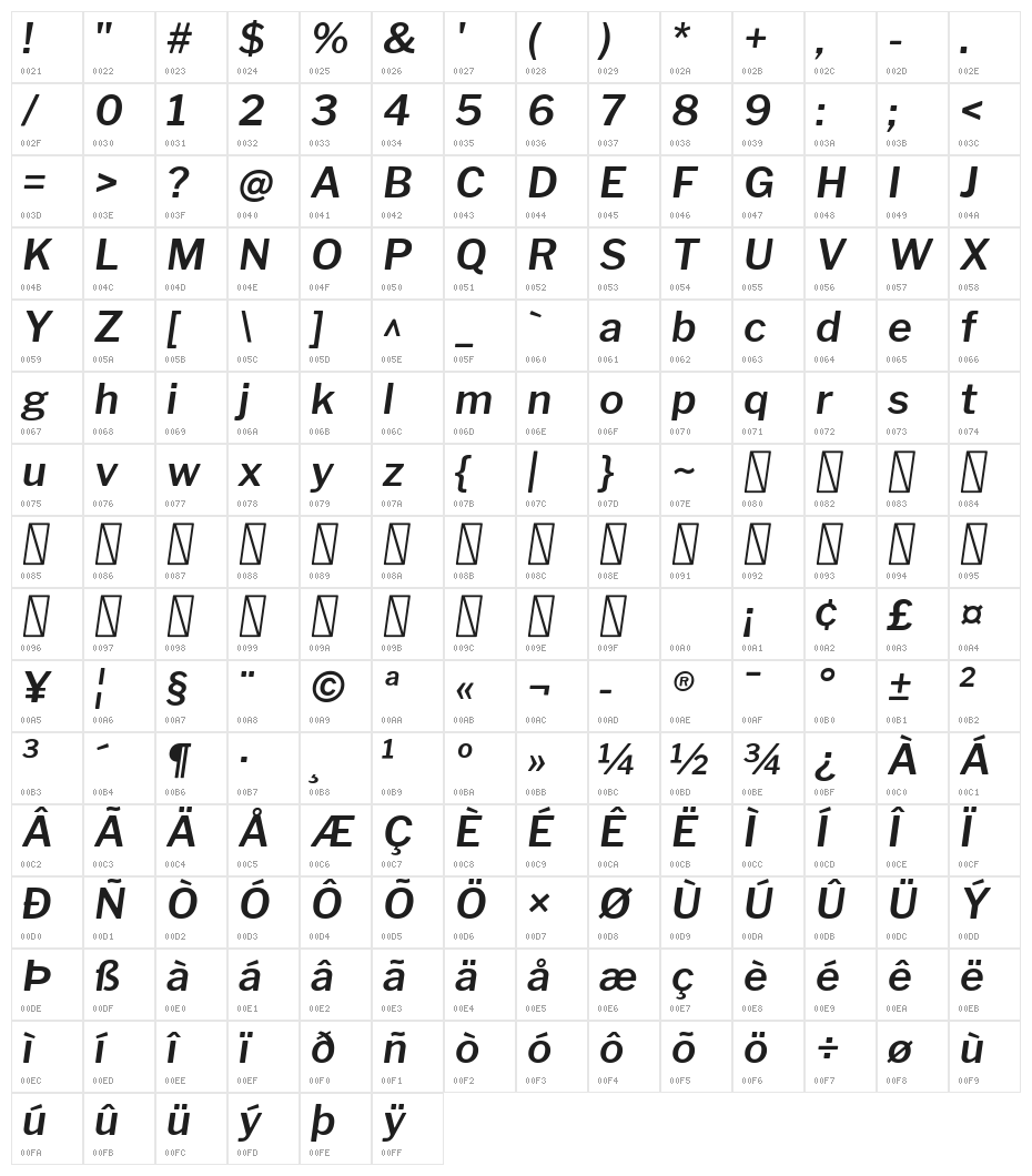 Libre Franklin SemiBold Italic Character Map