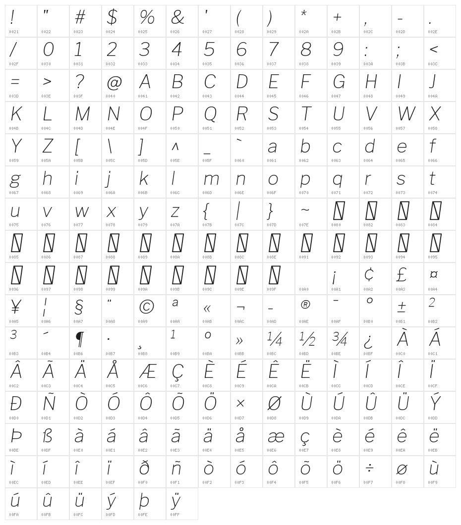 Libre Franklin Thin Italic Character Map