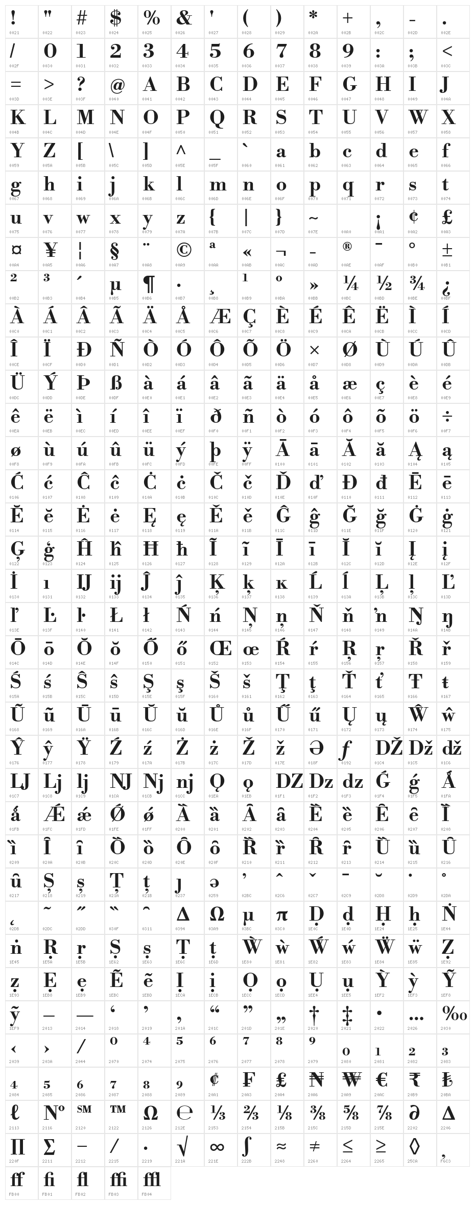 LibreBodoni-Bold Character Map
