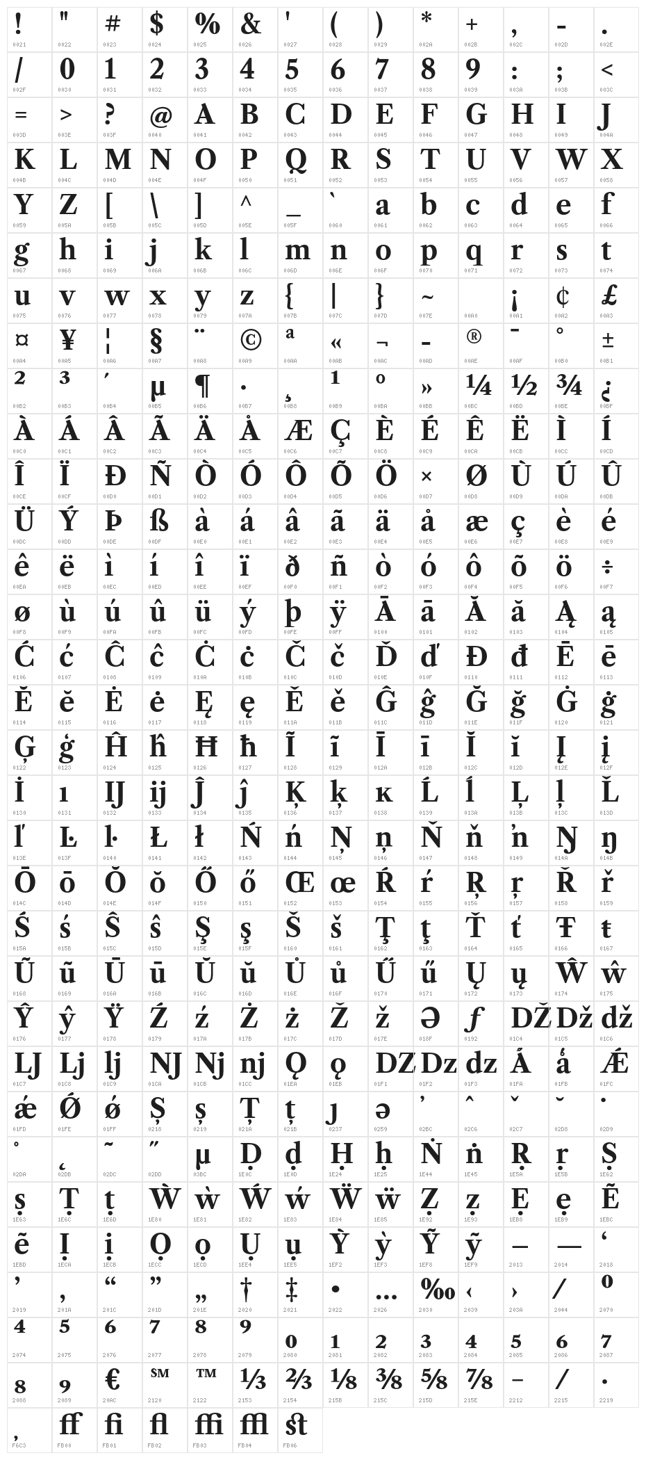 LibreCaslonText-Bold Character Map