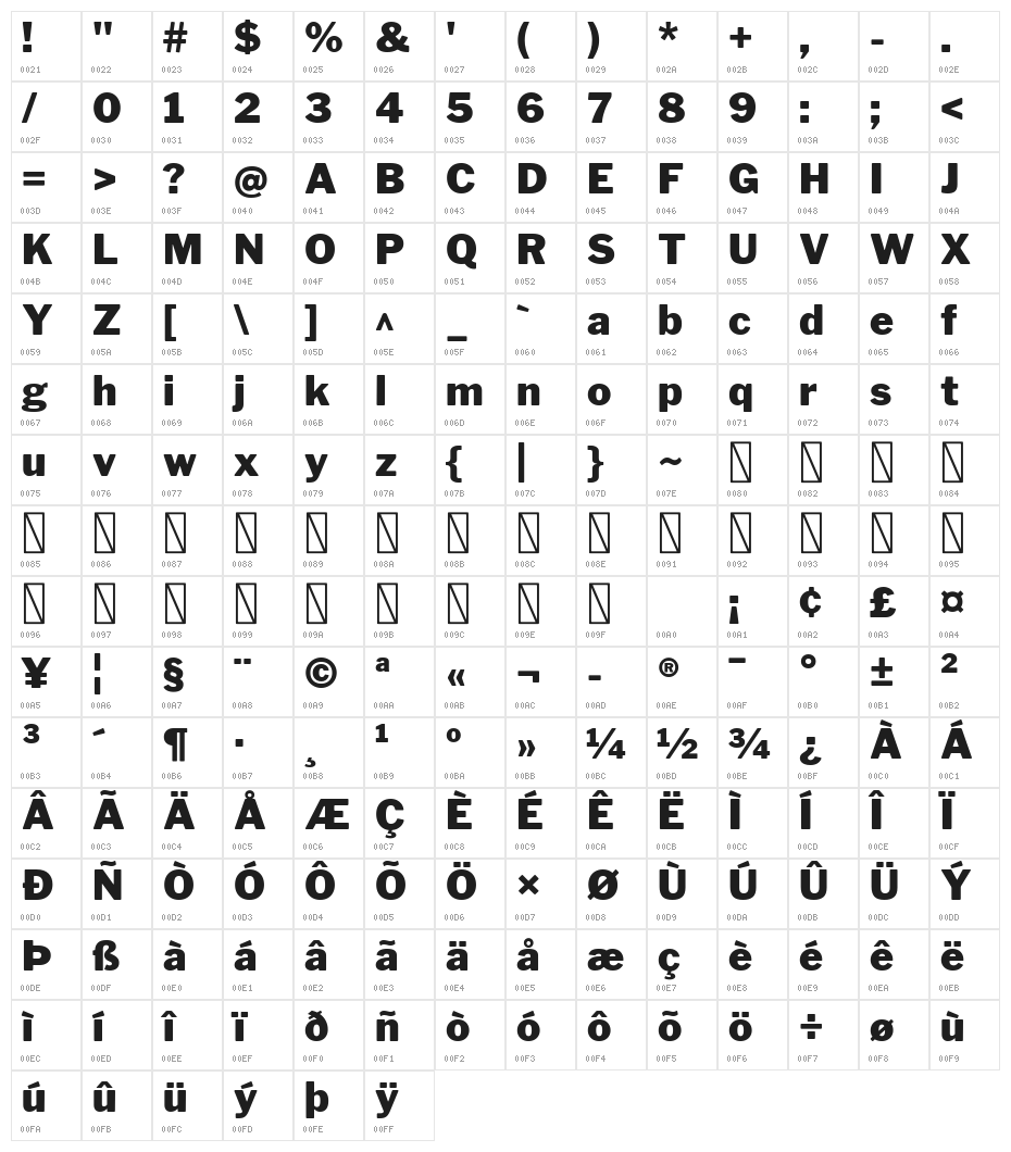LibreFranklin-Black Character Map