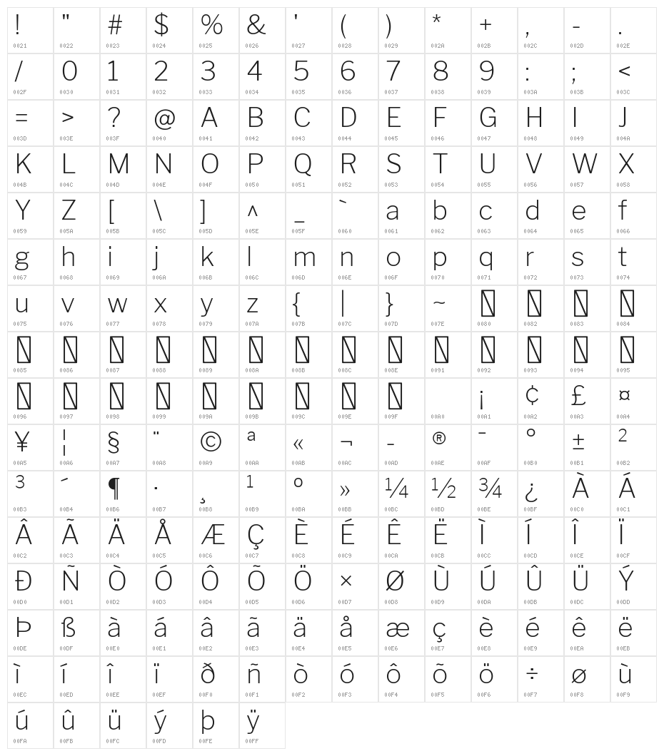 LibreFranklin-ExtraLight Character Map