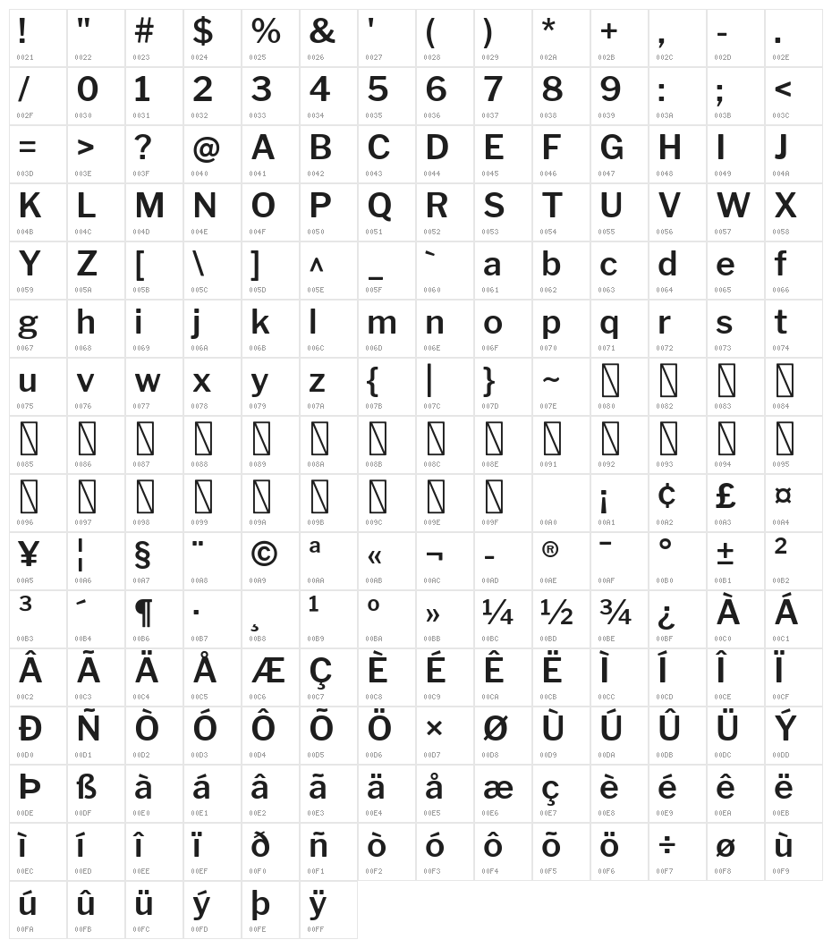 LibreFranklin-SemiBold Character Map